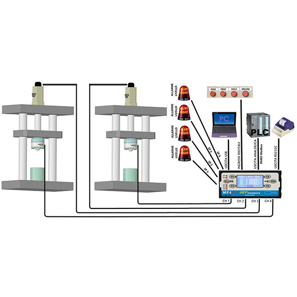 MP4plus-con-2-MCF-+-ENCODER