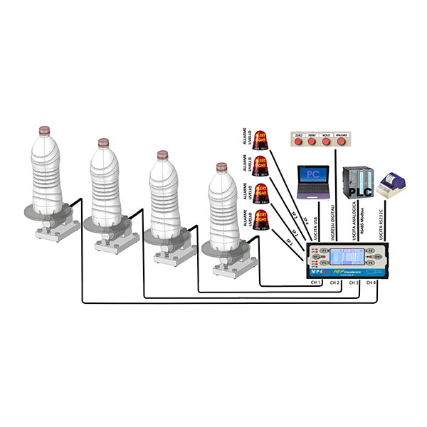 MP4plus-con-4-bottiglie-S