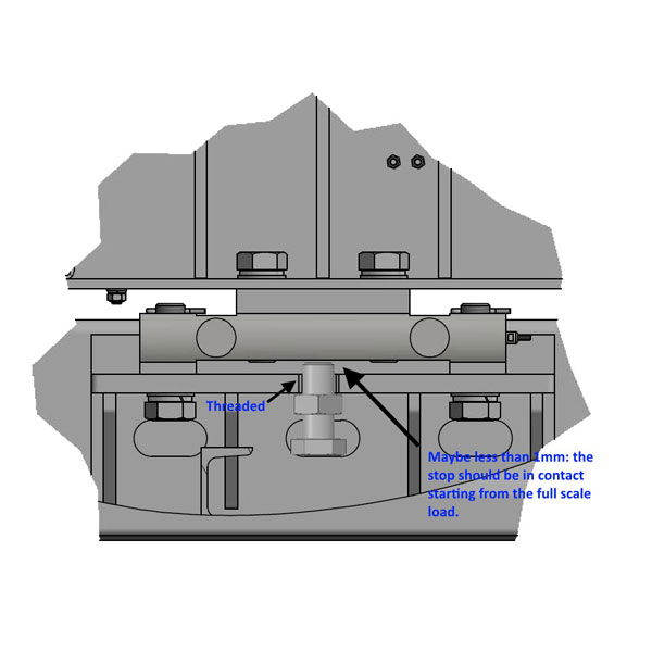 marini-makina-application