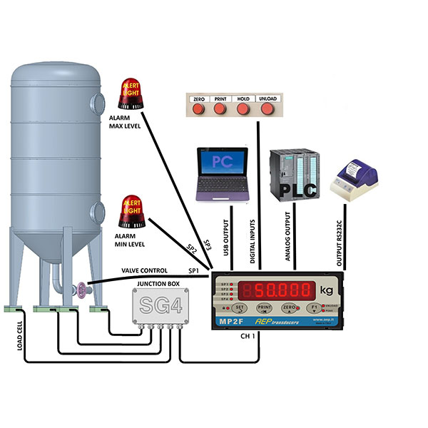 mp2f-con-1-serbatoio-eng