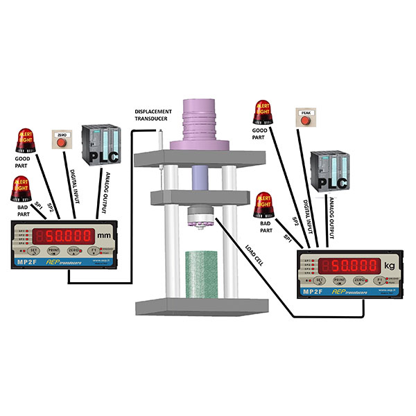 mp2f-con-pressa-cella-di-carico-e-trasd-spos-eng